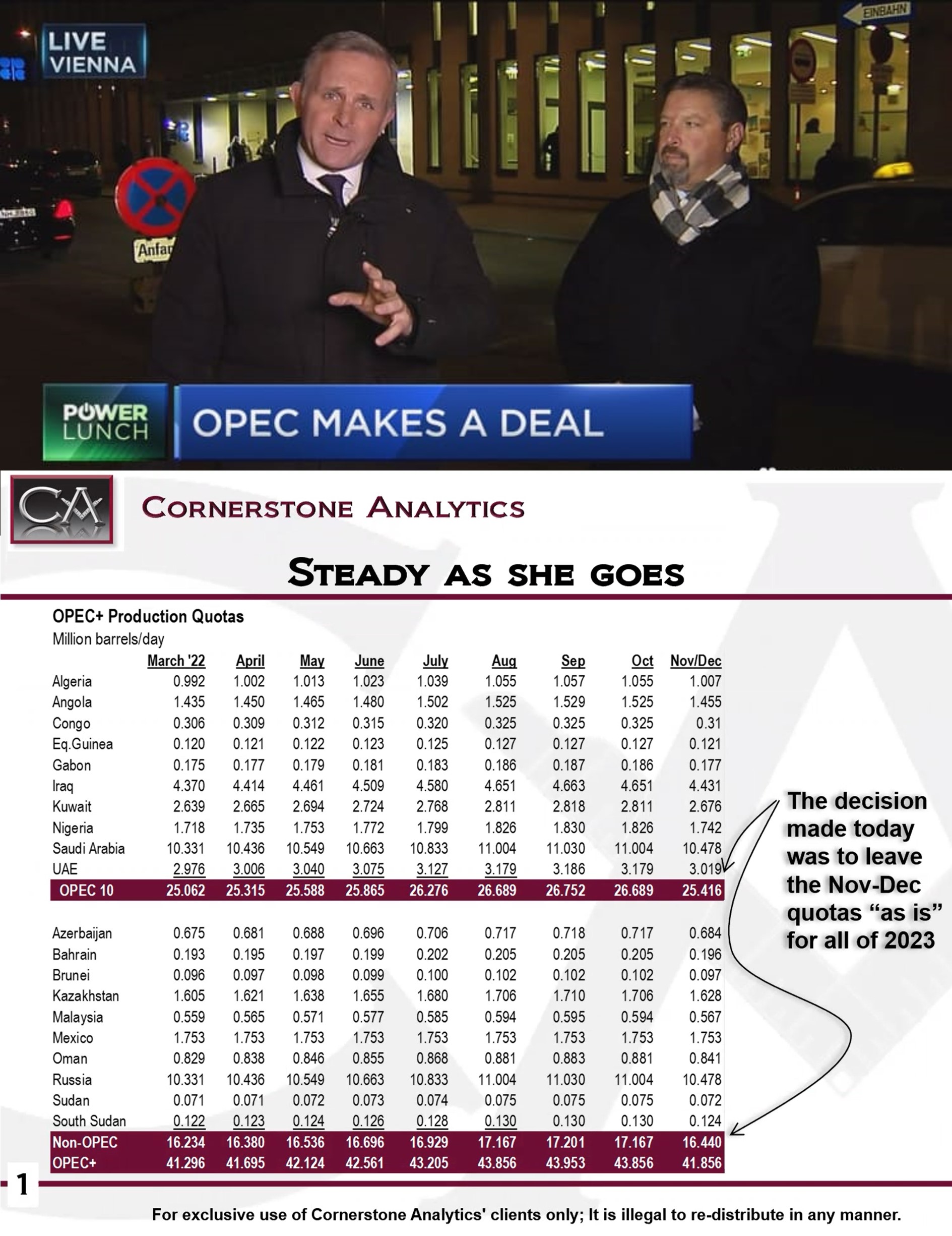 OPEC Webinar - Thumbnail